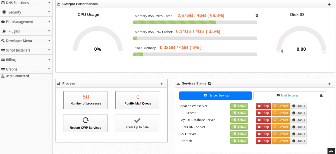 CentOS Web Panel